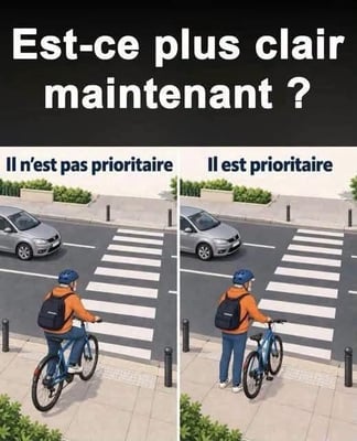 Priorité cyclistes